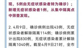 泉州疫情最新爆料,多区域现新增病例，防控措施升级中
